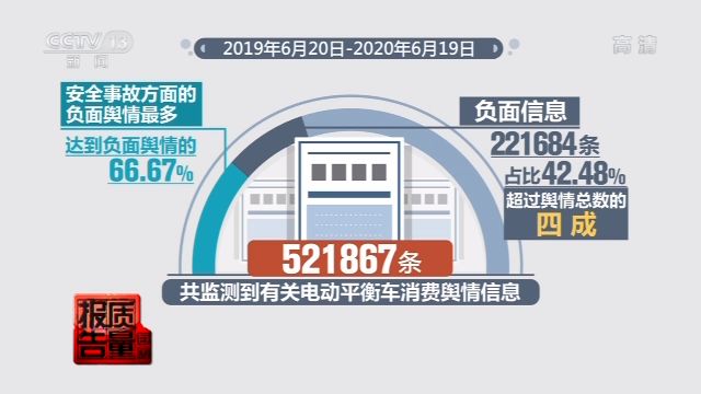 骑客智能平衡车_平衡智能车骑客怎么样_智能平衡电动车