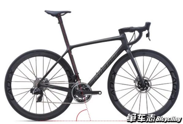 公路车车架几何数据_Reach前伸量Stack堆高_自行车车架结构