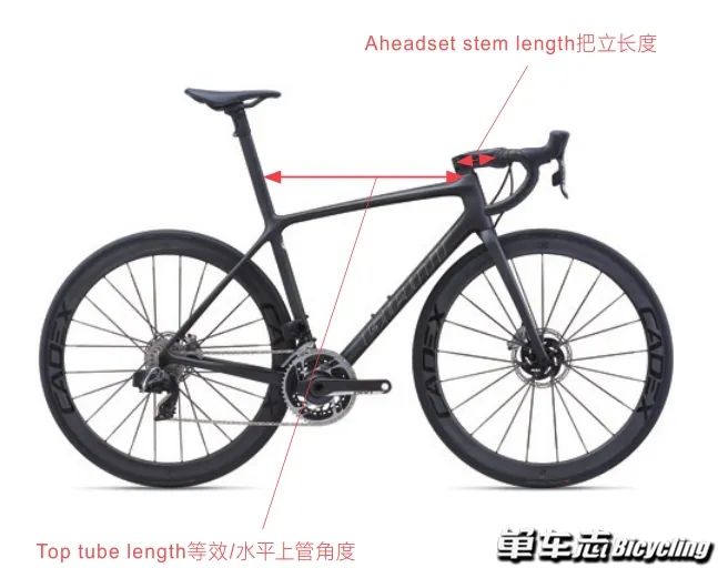 公路车车架几何数据_Reach前伸量Stack堆高_自行车车架结构
