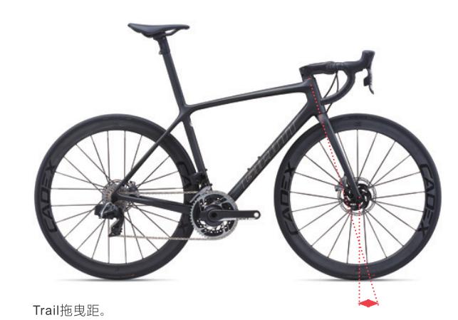 公路车车架几何数据_Reach前伸量Stack堆高_自行车车架结构