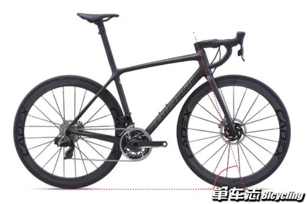 Reach前伸量Stack堆高_公路车车架几何数据_自行车车架结构