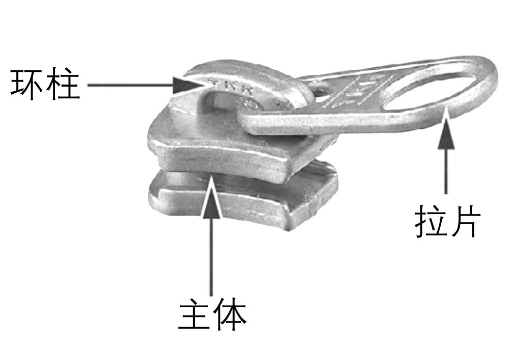 拉链结构原理_拉链发明历史_zipper双工