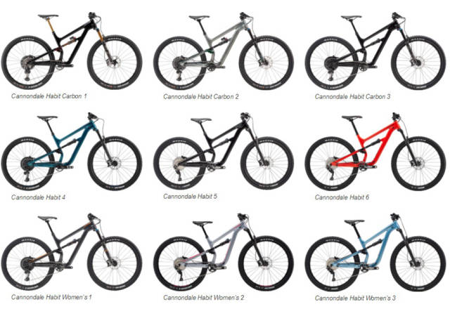 Cannondale Habit 29/27.5+ Compatibility_cannondale前叉_Cannondale Habit 2