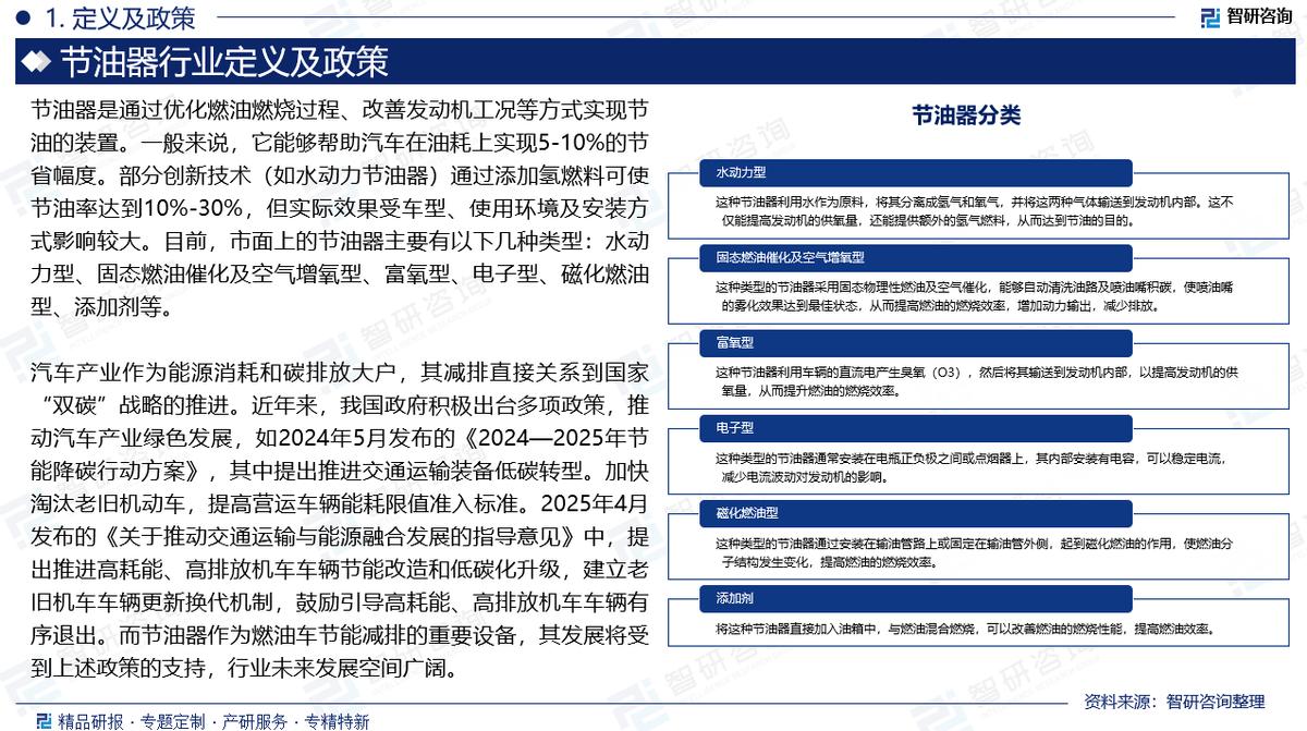 暗网下载 智研咨询—中国节油器行业发展概况、市场需求及投资前景评估报告