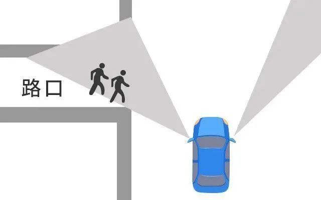 上海自行车上牌_电动自行车驾驶盲区安全风险_非机动车路口通行规则