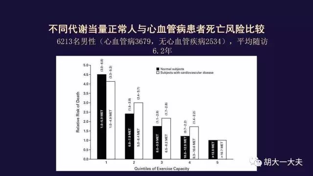 有氧运动怎么练习山地车_有氧运动好处多多_快步健走慢跑游泳