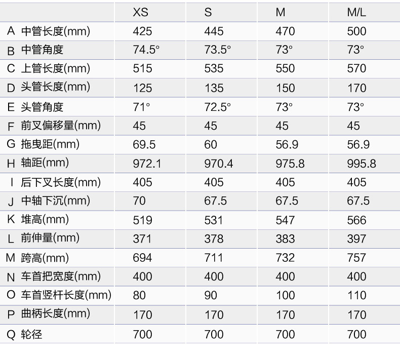 自行车车架_捷安特车架尺寸对应身高_捷安特sml车架尺寸选择