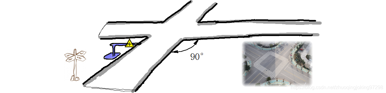 十字交叉路口示意图