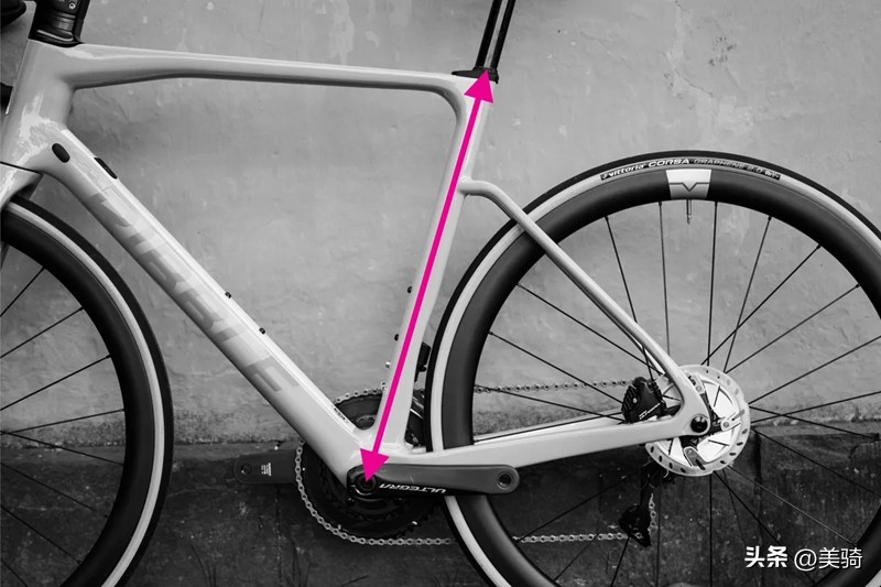 自行车零部件组成类型功能_自行车车架材质类型设计_山地车油簧叉推荐