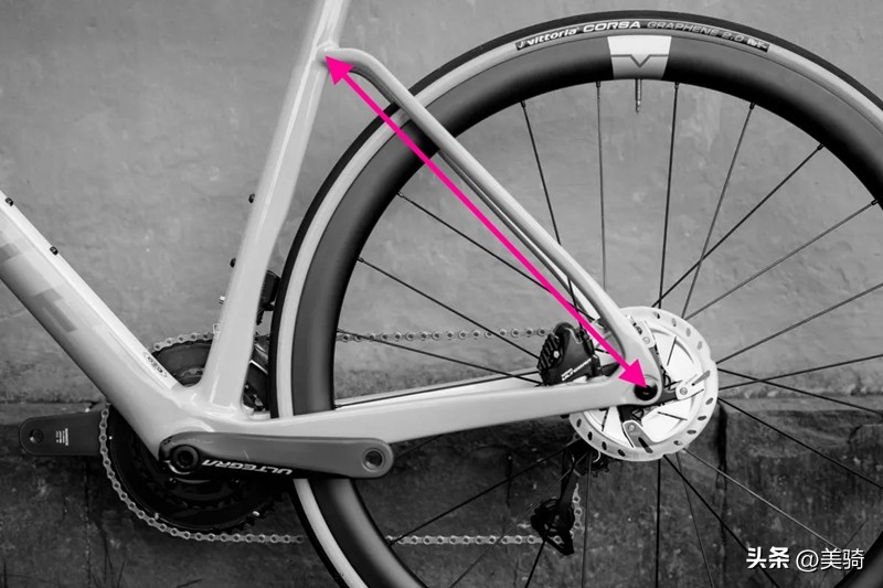 自行车车架材质类型设计_自行车零部件组成类型功能_山地车油簧叉推荐