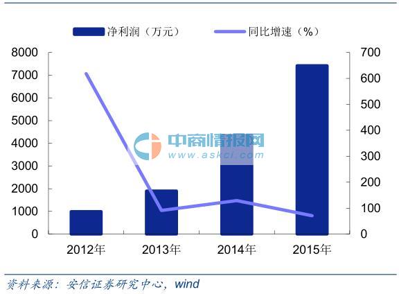 全民运动自行车_美利达自行车编号查询_低碳环保出行