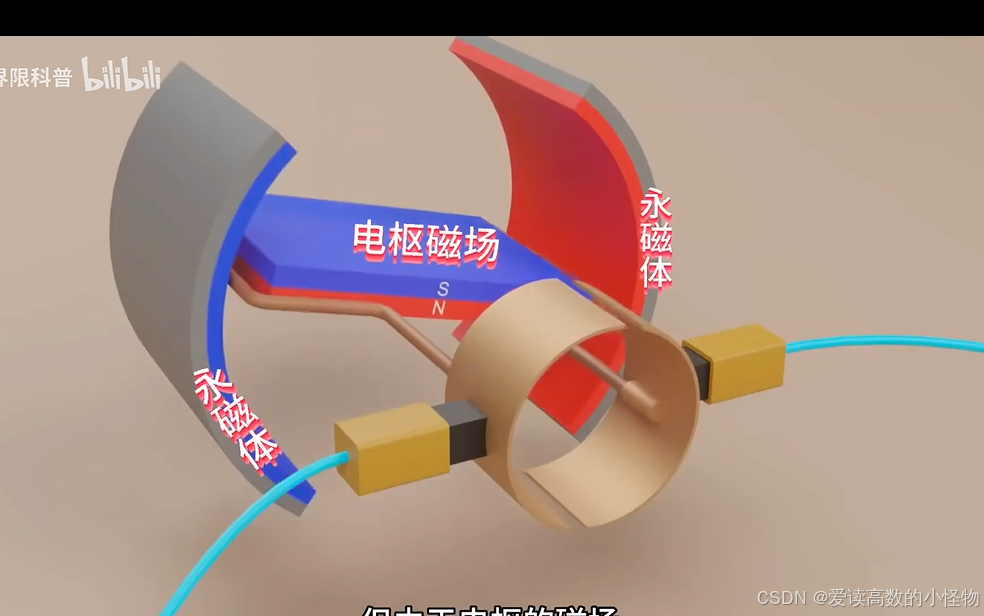 有刷电机驱动电路分析_DRV8701E H桥驱动芯片详解_智能车电机控制代码