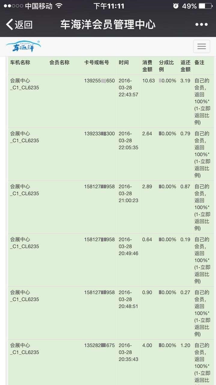 自助洗车机_车海洋智能自助洗车机_智能自助洗车机
