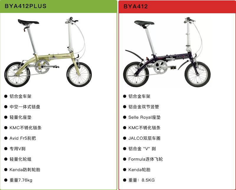 大行412中轴长度_轻便折叠自行车_大行BYA412 Plus