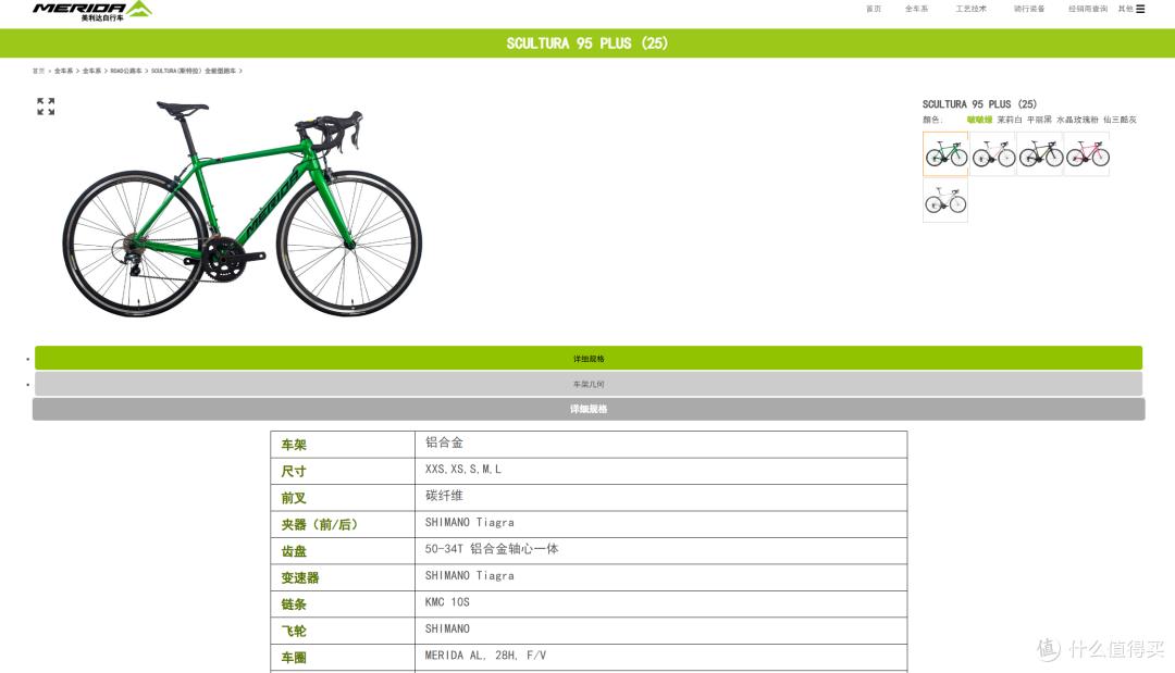 16美利达r902价格_公路车选购要素_公路车推荐车型