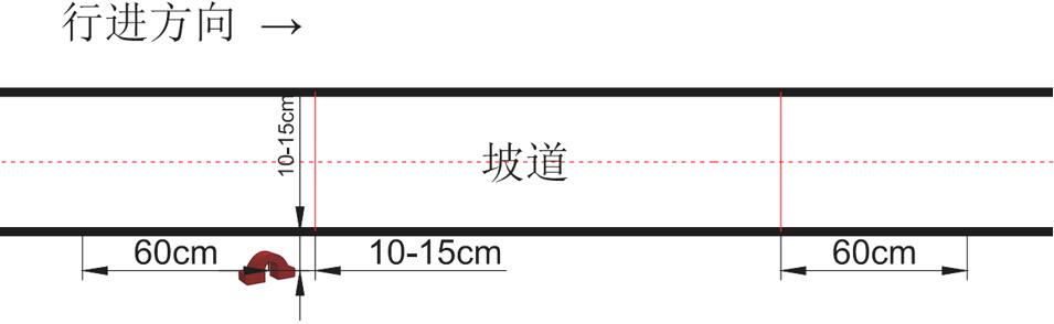 全国大学生智能车竞赛完全模型组比赛规则_百度完全模型竞速赛线上资格赛线下分区赛全国总决赛_恩智浦智能车竞赛代码
