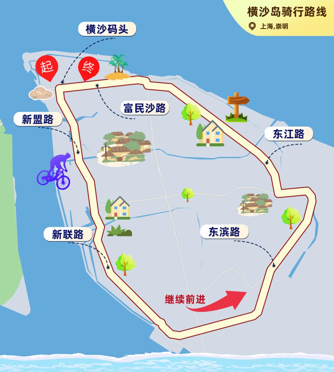 上海公路自行车店_上海松江欢乐骑行线_上海浦东滨江骑行路线
