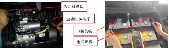 发动机飞轮齿圈_起动机检测线使用方法_起动机故障诊断流程