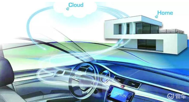 均胜电子车联网智能座舱业务发展_均胜普瑞智能车联_均胜电子智能车联业务重组