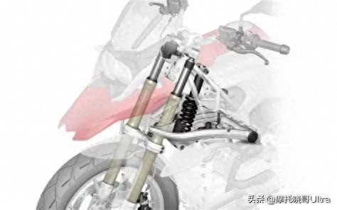 暗网下载 摩托车，正叉和倒叉哪个好？两者在骑行感受等方面有何区别