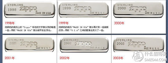 zippo品牌故事_zippo打火机历史起源_zippo型号查询和价位