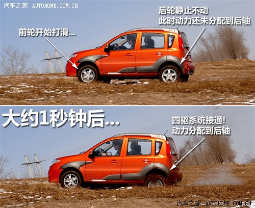 汽车之家 长城汽车 哈弗M1 2010款 1.3 四驱 豪华型