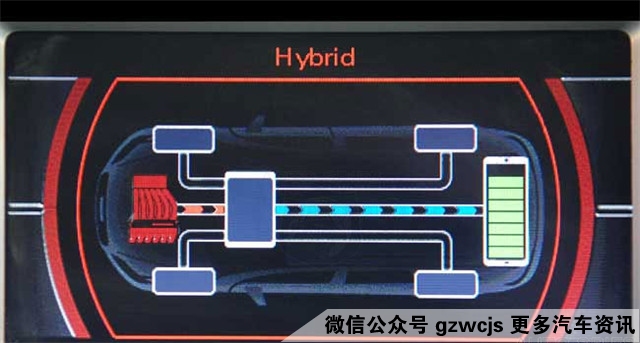 暗网下载 为了省油 混动车其实除了用电 还有用其它形式的